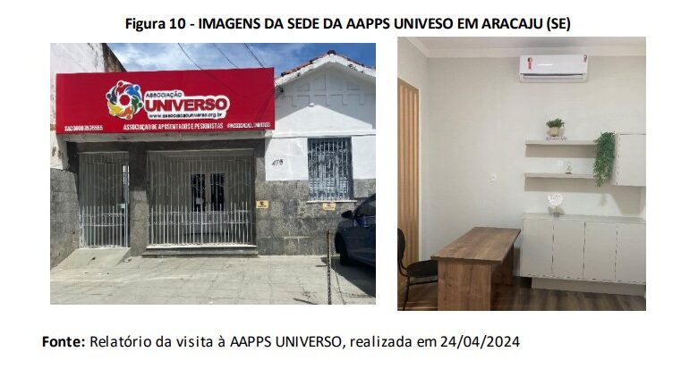 Fraude no INSS: documento da CGU mostra cidades onde descontos atingiam mais de 60% dos aposentados