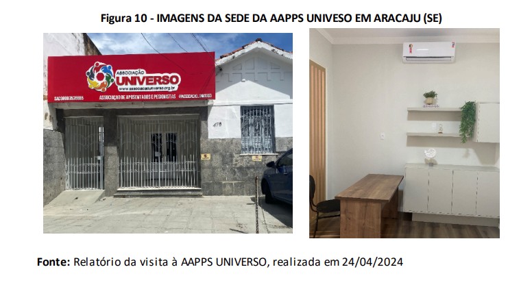 Fraude no INSS: documento da CGU mostra cidades onde descontos atingiam mais de 60% dos aposentados