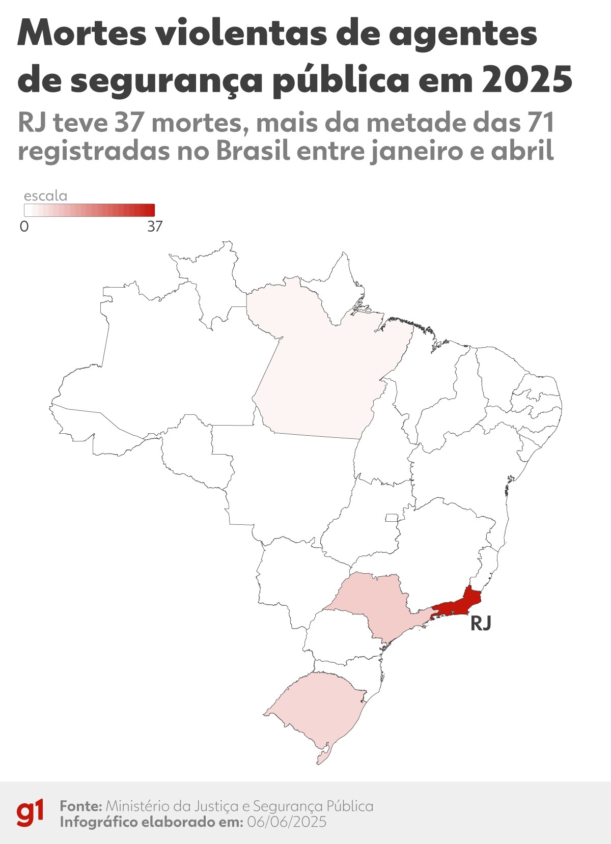 Mortes violentas de agentes de segurança disparam no RJ, e estado registra metade dos casos do Brasil em 2025