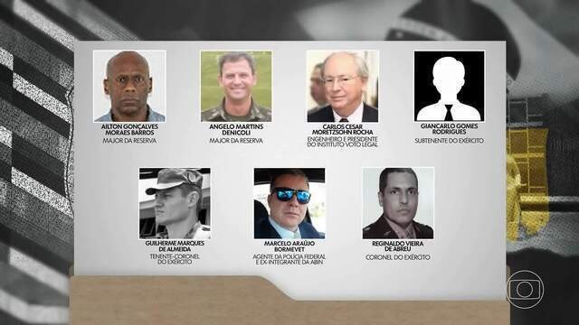 STF julga núcleo 4 da tentativa de golpe; PGR pede a condenação dos 7 réus