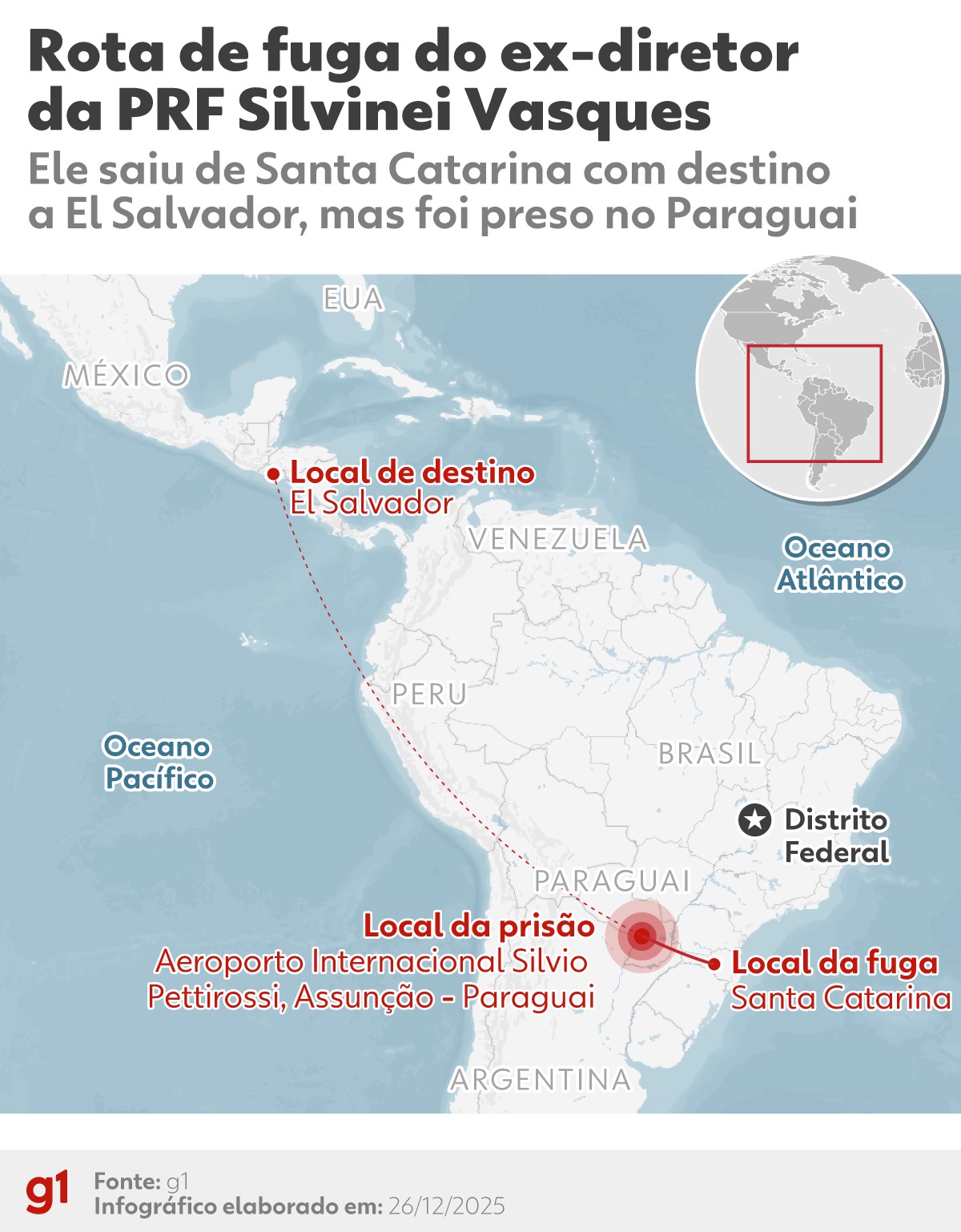 Moraes decreta prisão preventiva de Silvinei Vasques; ex-chefe da PRF foi preso no Paraguai