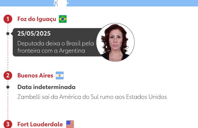 Moraes acolhe parecer da PGR e arquiva inquérito contra Zambelli sobre obstrução de justiça